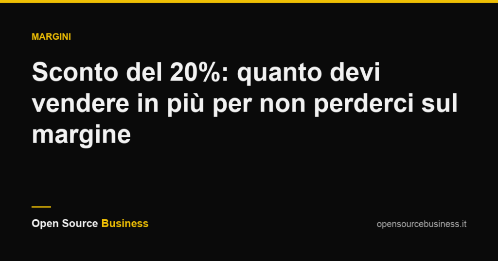 Sconto del 20%: quanto devi vendere in più per non perderci sul margine