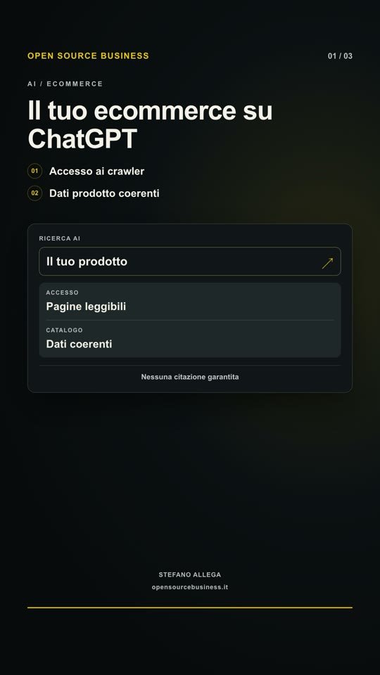 Ecommerce su ChatGPT: due prodotti da 80 €, margini CM2 di 32 € e 12 €